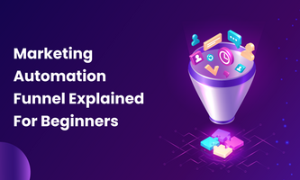 MARKETING AUTOMATION FUNNEL EXPLAINED FOR BEGINNERS