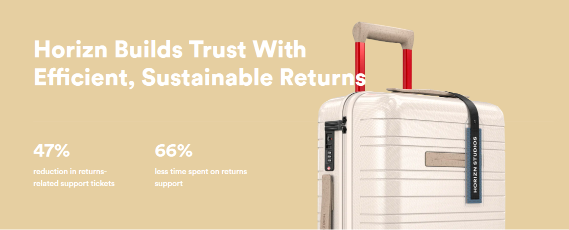 Horizn Builds Trust With Efficient, Sustainable Returns