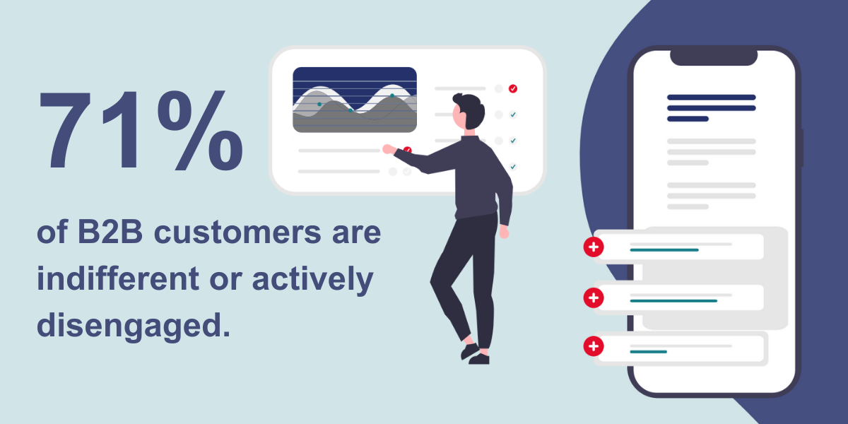 5 Ways You Can Provide a Better B2B Customer Experience