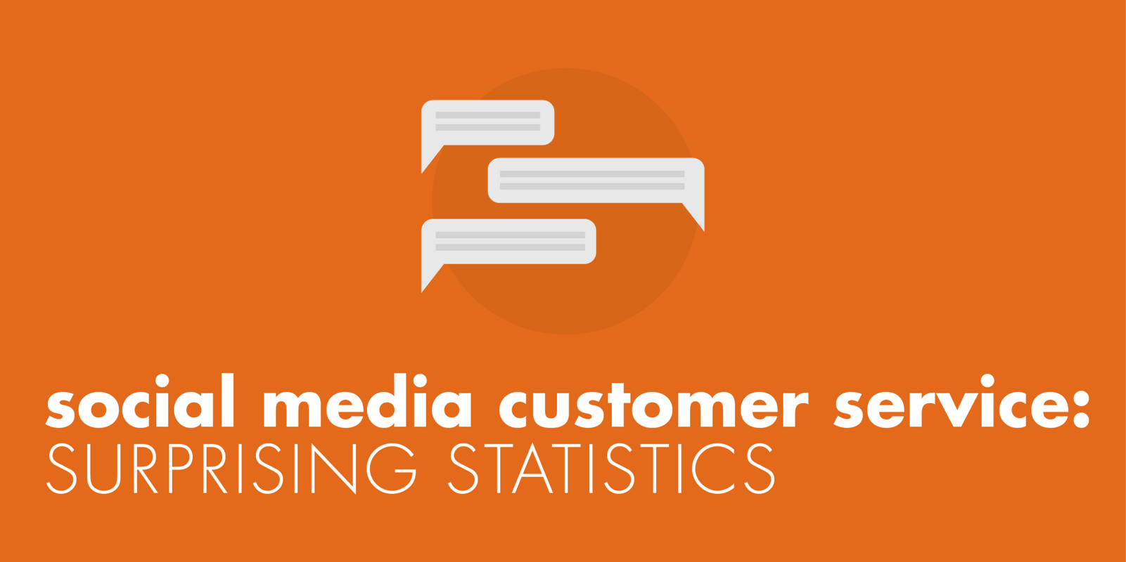 Social Media Customer Service: Surprising Statistics