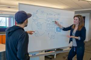 ConvertFlow Story – How AWeber turned its blog into a continuous source of high-quality leads