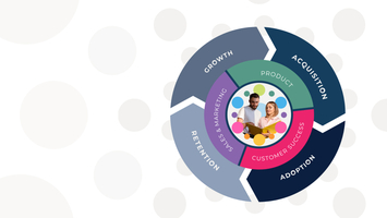 Gainsight Acquires inSided: The Past, Present, and Future of Customer Success Is Community | Gainsight Software