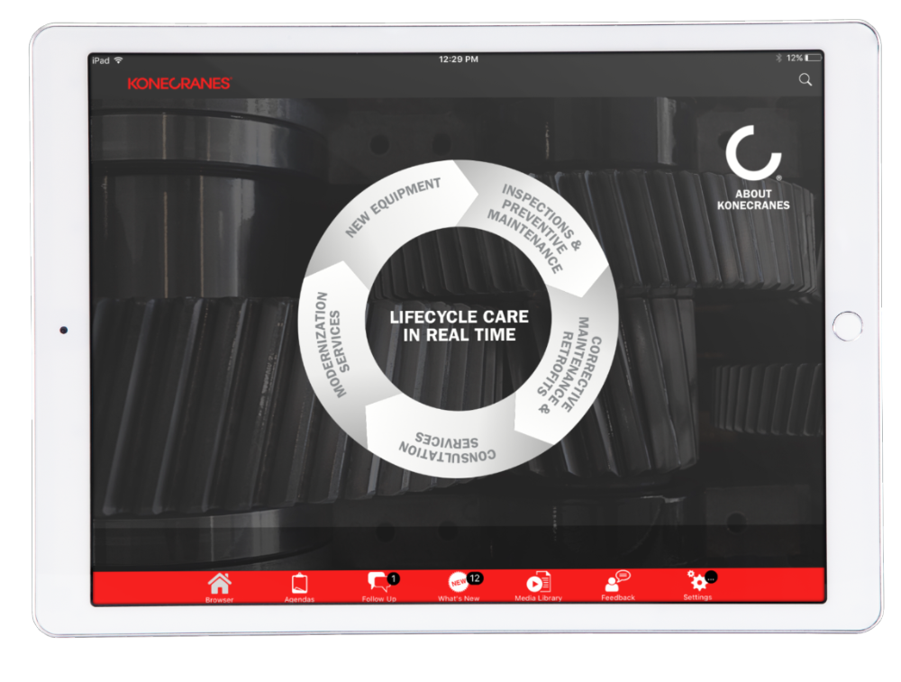 Konecranes Success Story | Modus