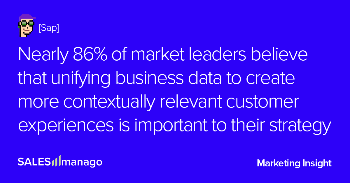 Why Customer Intelligence Platforms are a better version of Customer Data Platforms