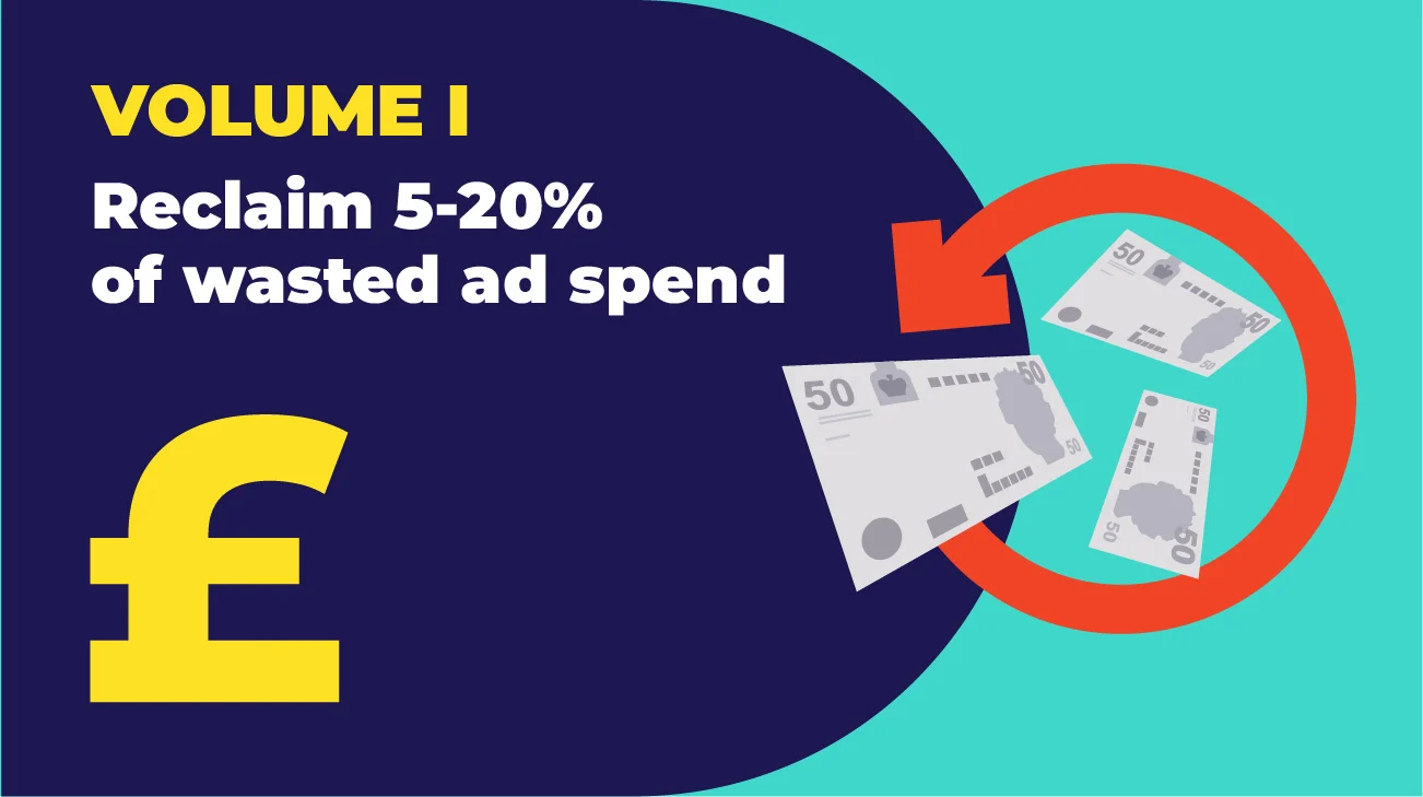 How to improve e-commerce profitability