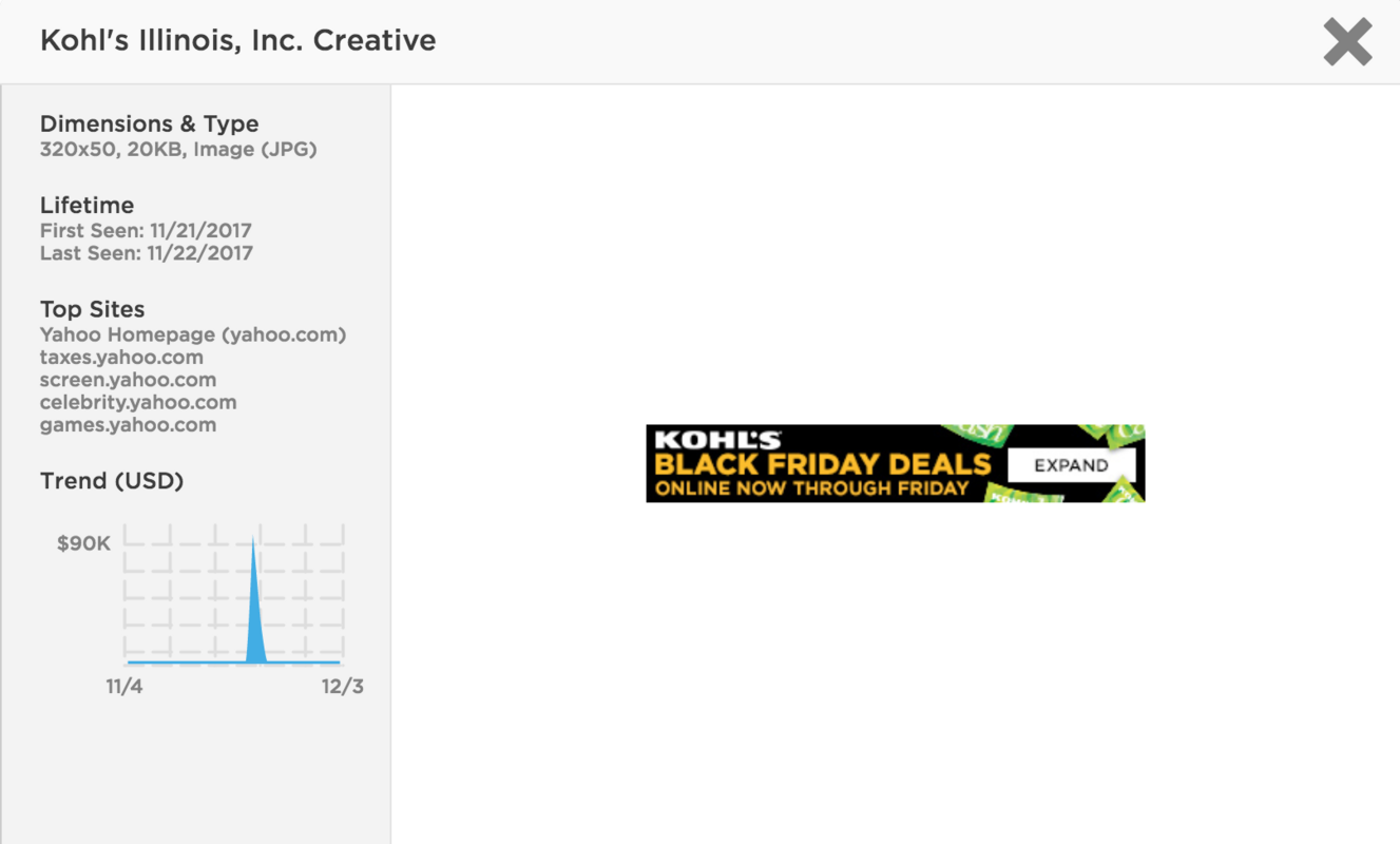 This Week in Digital: December 2nd Rollup