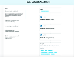 Six Strategies To Make Your Sales Emails Stand Out - Hippovideo.io