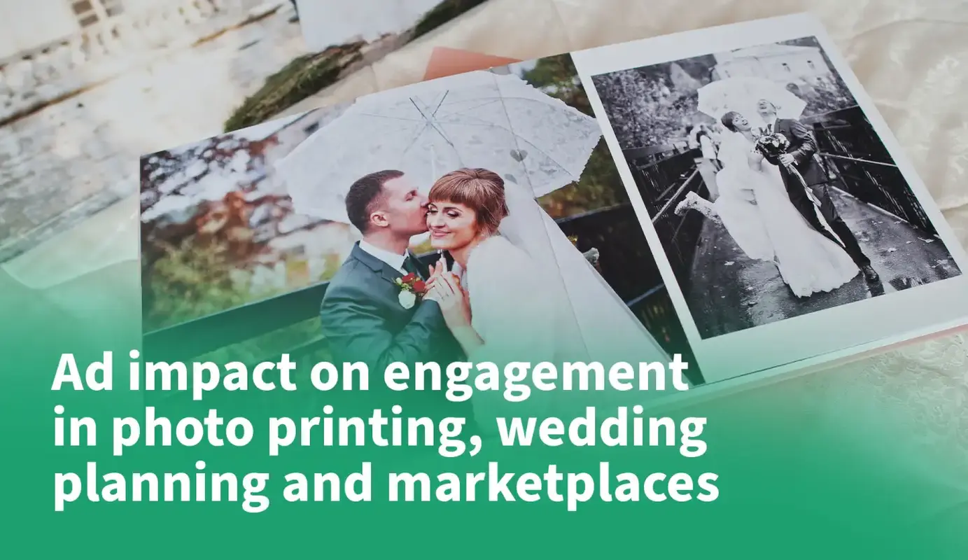 Ad Impact on Engagement in Photo Printing, Wedding Planning and Marketplaces