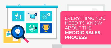 Everything You Need To Know About The MEDDIC Sales Process