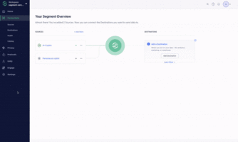What did you say to me? Instrumenting User Insights for your AI Copilot