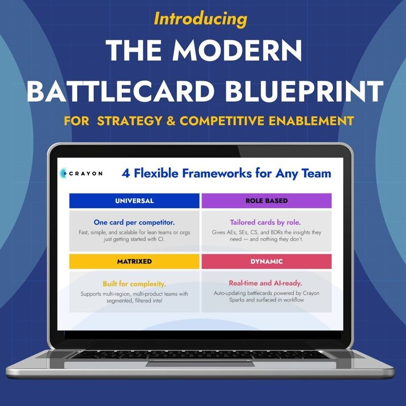 Modern Battlecards: The Blueprint for Sales Enablement That Works
