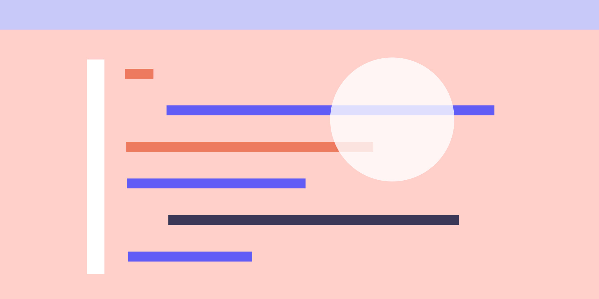 How Video Messages Help Us Explain and Review Code