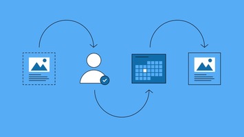 How to build a seamless social media approval process