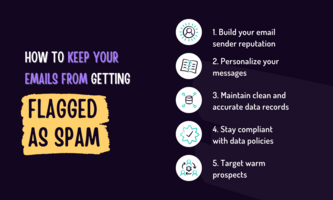 Cold email vs spam: Best practices to improve your cold outbound