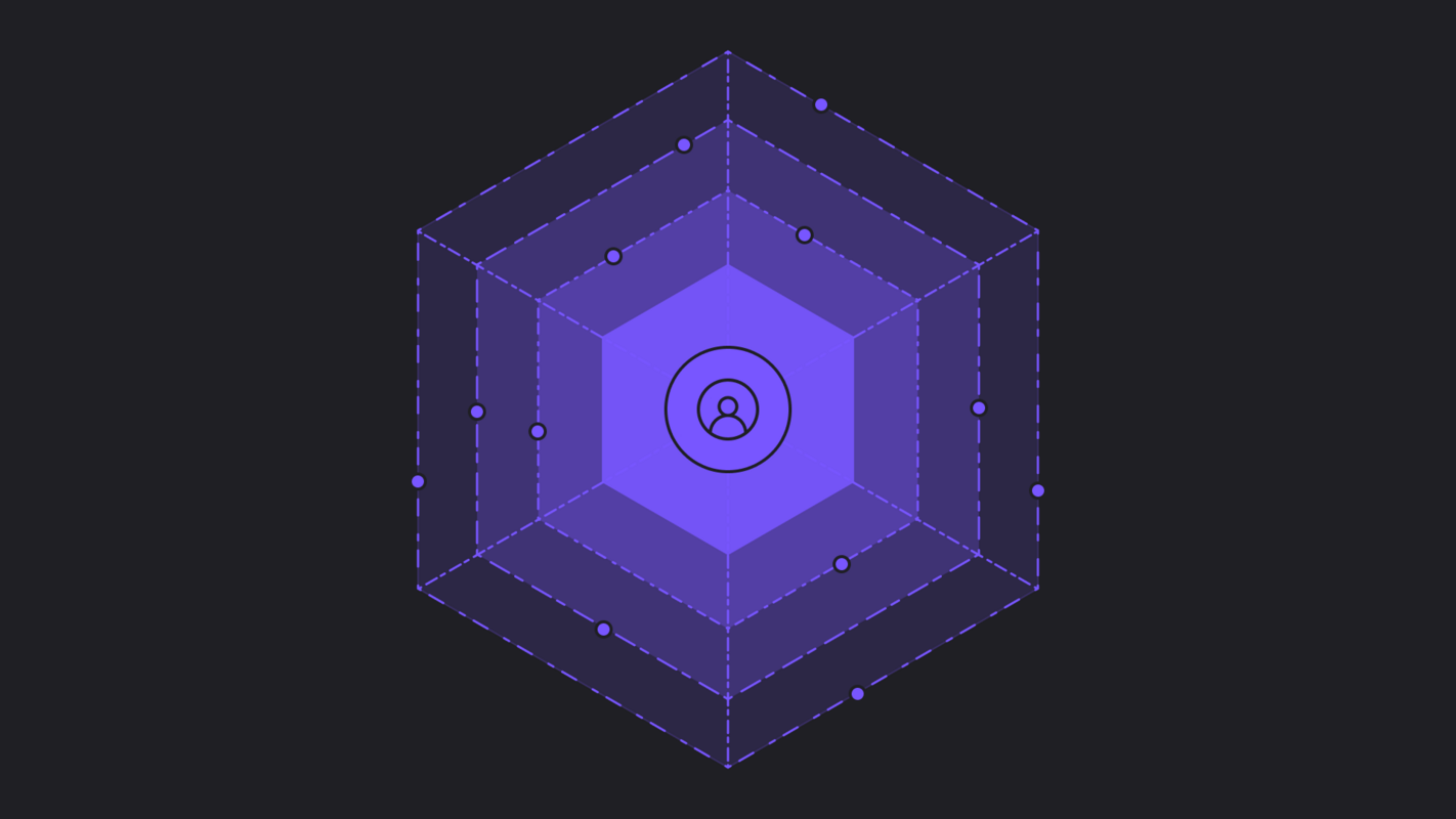 What does it take to be a good product analyst? (No, it's not a data science degree.)