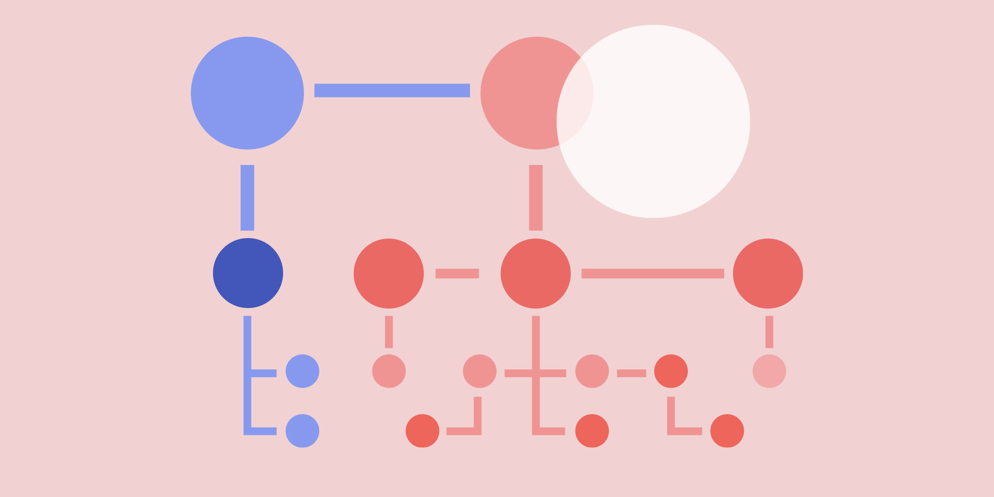  7 Ways Video Communication Empowers Our Talent Team