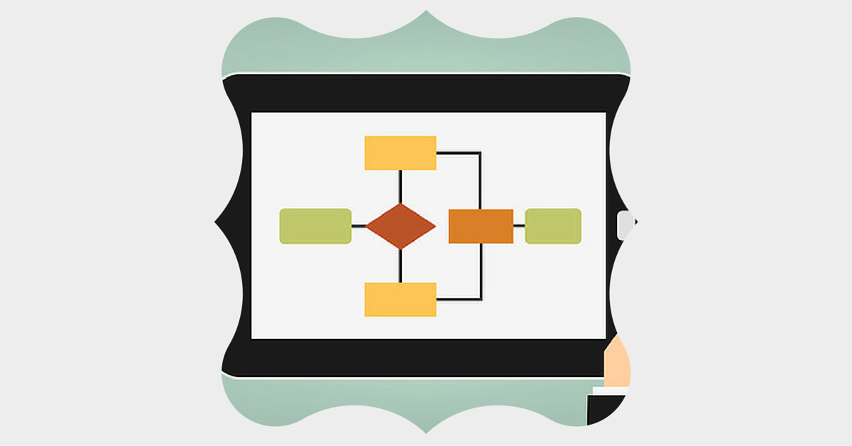 Defining Assessment Items from Learning Goals