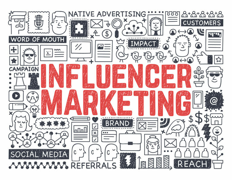 Influencer Marketing: How to Partner with the Authorities in Your Niche and Grow Your Business