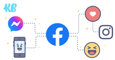 Level Up Your Facebook Ads With This Always Updated & Complete Guide