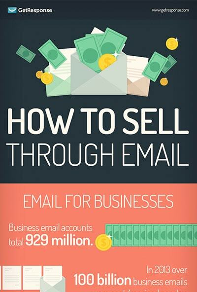 How to Sell Through Email.