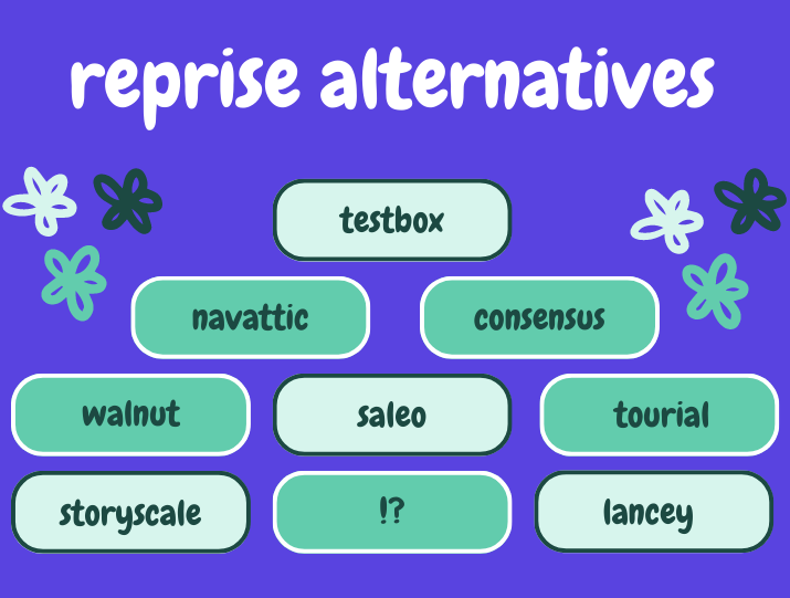 The 8 Best Reprise Competitors and Alternatives in 2023