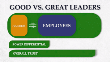 Good vs. Great Leaders