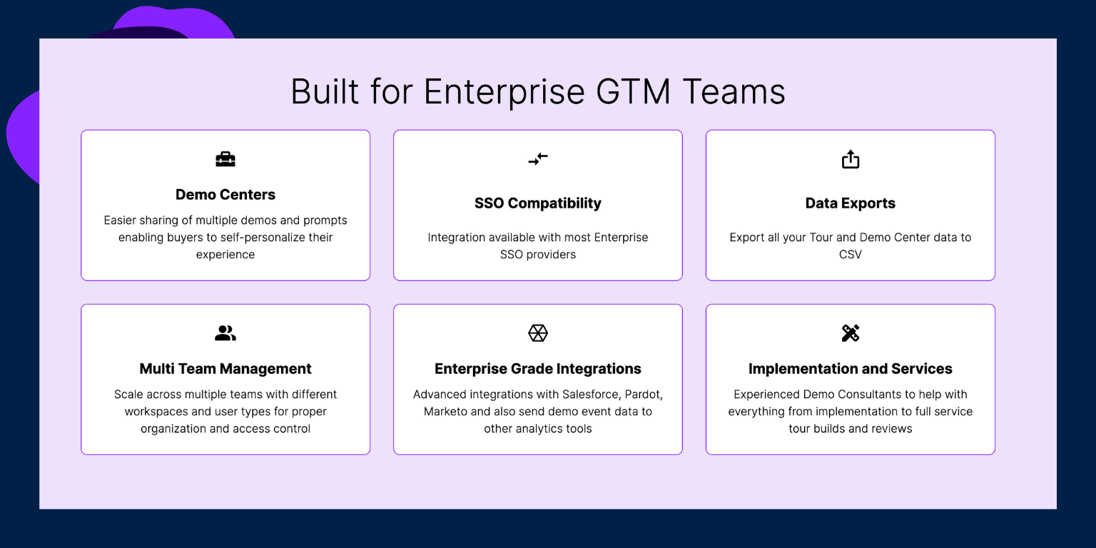 Tourial 2.0 - Winning the Battle for TOFU