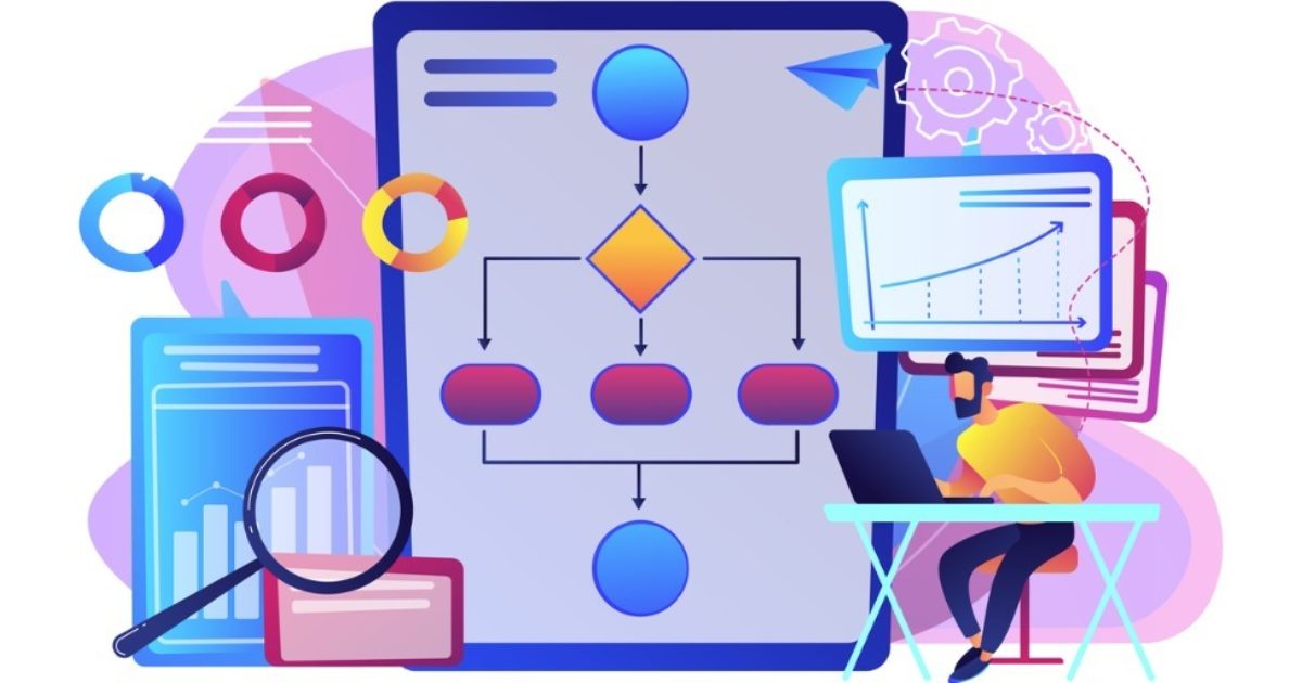 8 Sales Operations Do's and Don'ts