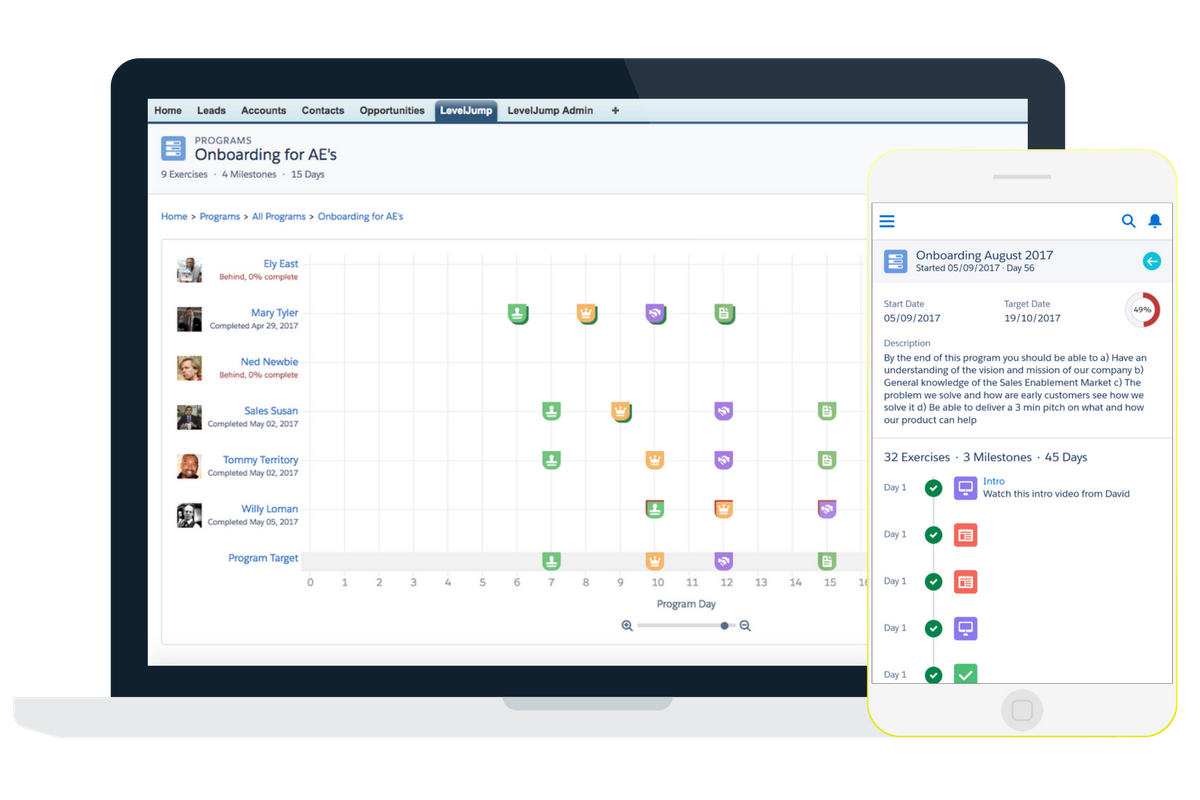 LevelJump Announces Sales Onboarding and Enablement Software on the Salesforce AppExchange, the World's Leading Enterprise Apps Marketplace