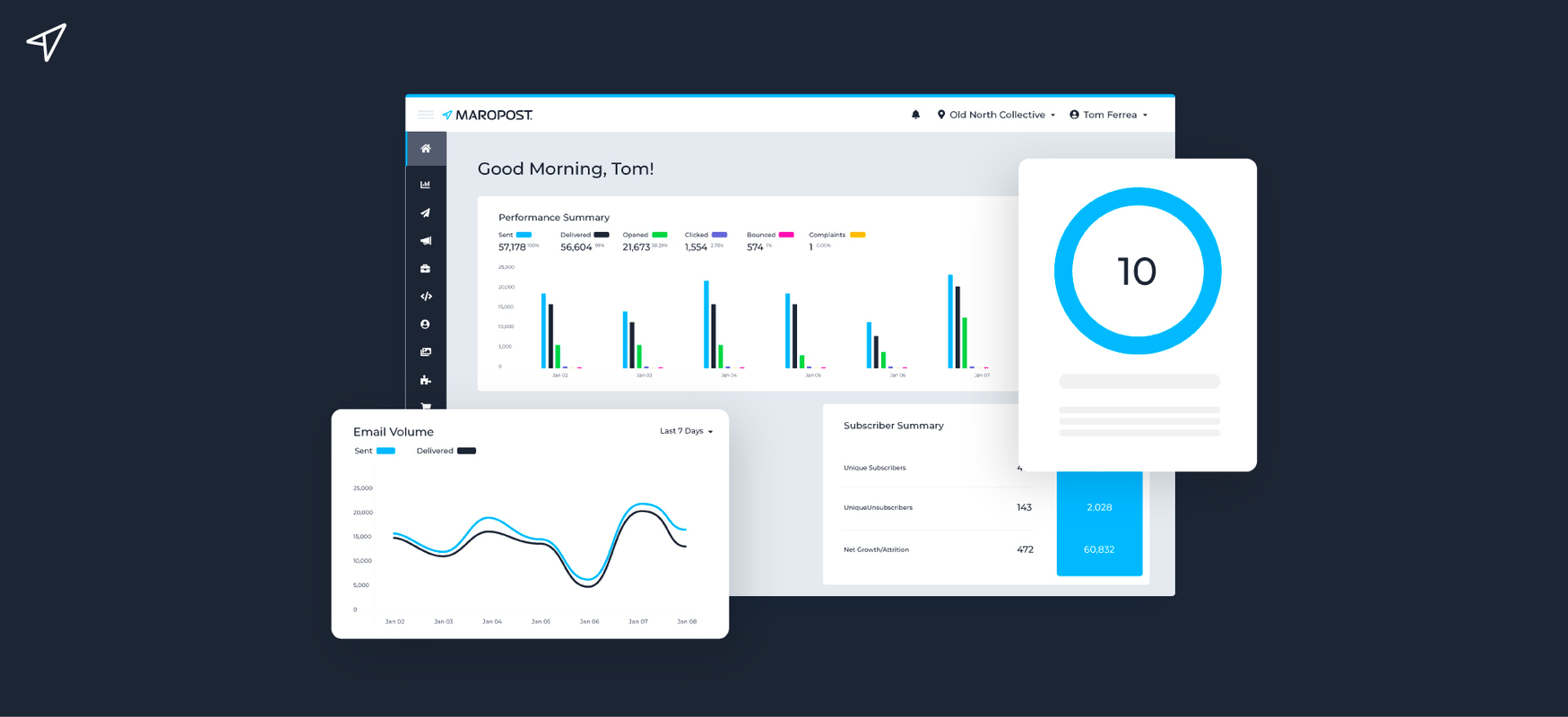 The Journey of Maropost for Marketing | Maropost