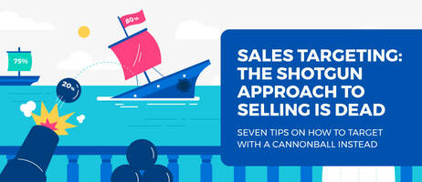 Sales Targeting: The Shotgun Approach to Selling is Dead