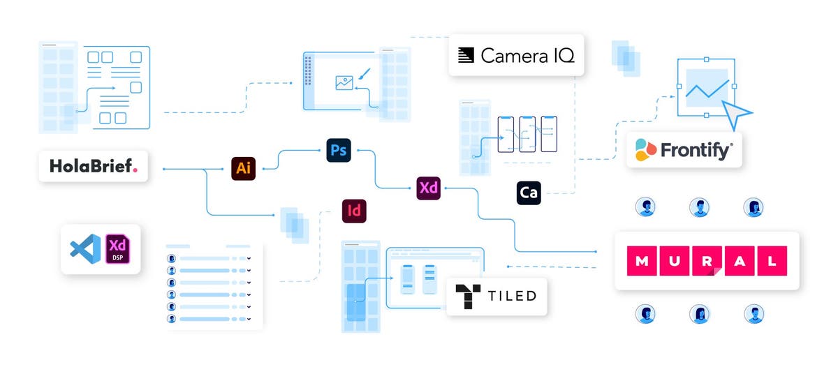 6 apps that connect to Creative Cloud Libraries
