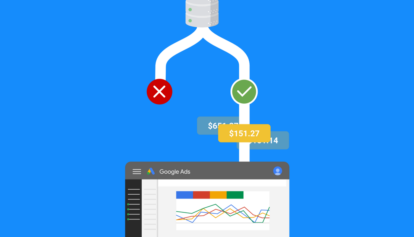 No cookies, no problem:  the new key to leverage machine learning in advertising