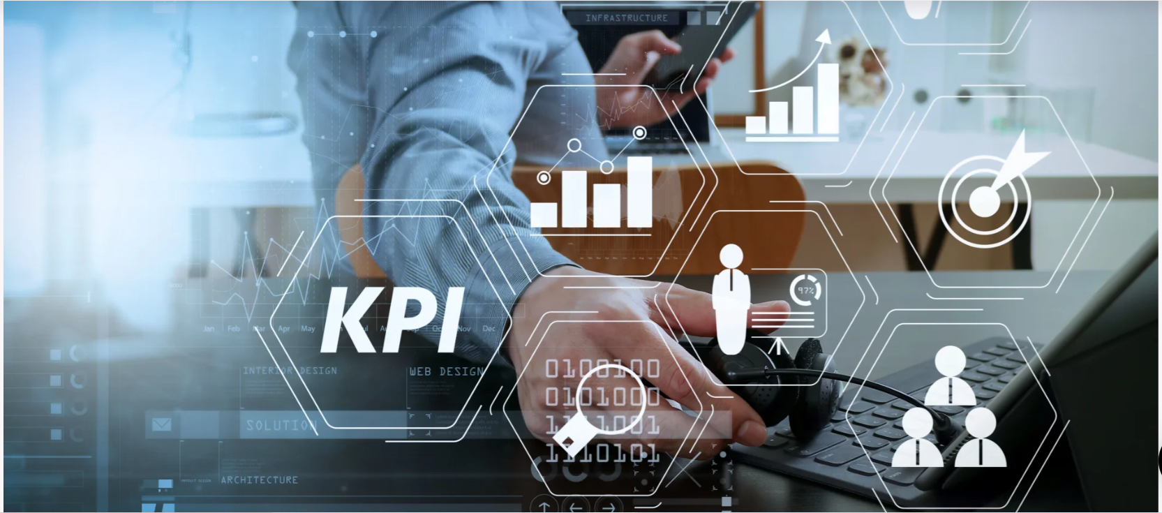 How to Measure Call Center Productivity