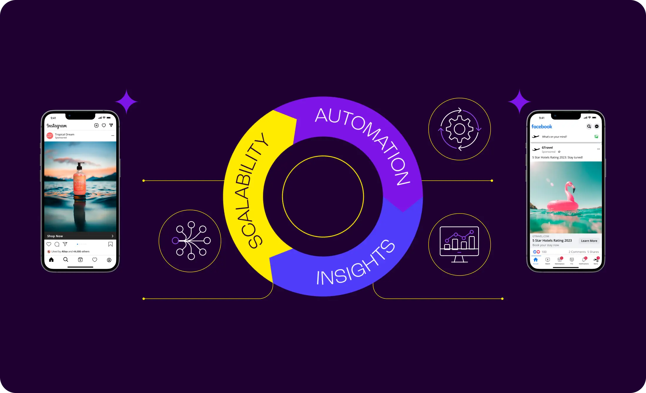 How to Minimize Bottlenecks and Boost Efficiency in Digital Advertising