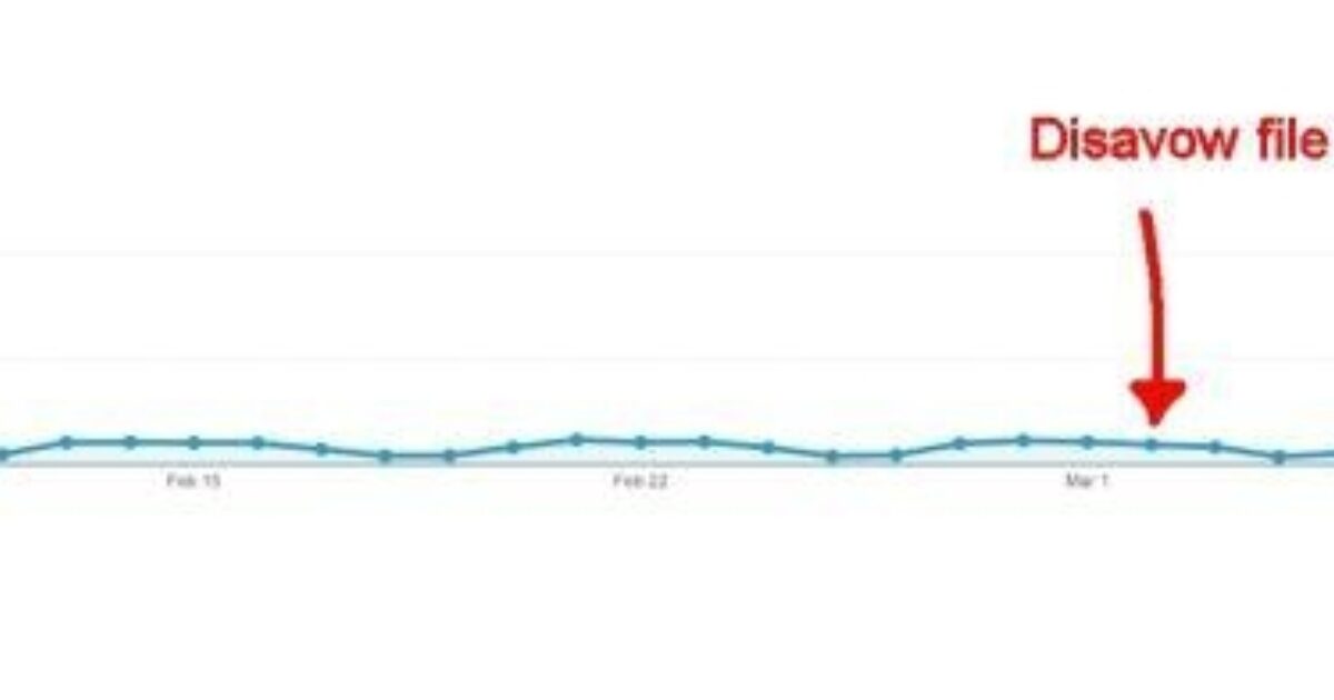 Google Algorithmic Penalties Still Happen, Post-Penguin 4.0