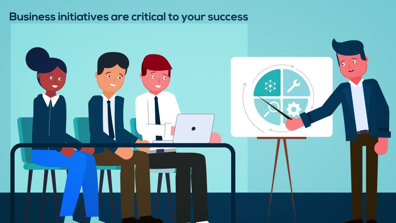 Modus Business Initiative Success