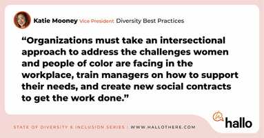 The State of Diversity & Inclusion - Insights From Katie Mooney