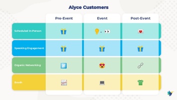 What is a 5-9 Business?