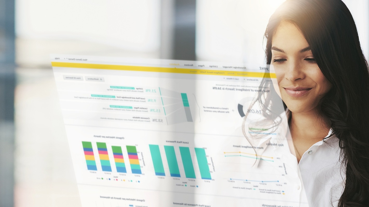 Measure Your Share of Intelligent Search