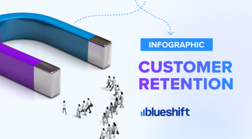 Infographic: Your Growth Strategy's Secret Weapon