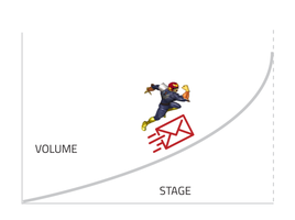 Dedicated vs Shared IPs: Which One Should You Use?