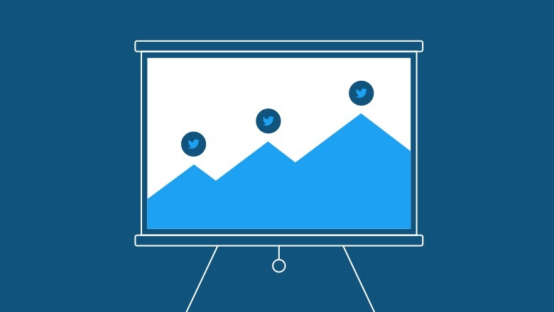 How to use Twitter effectively & grow your brand