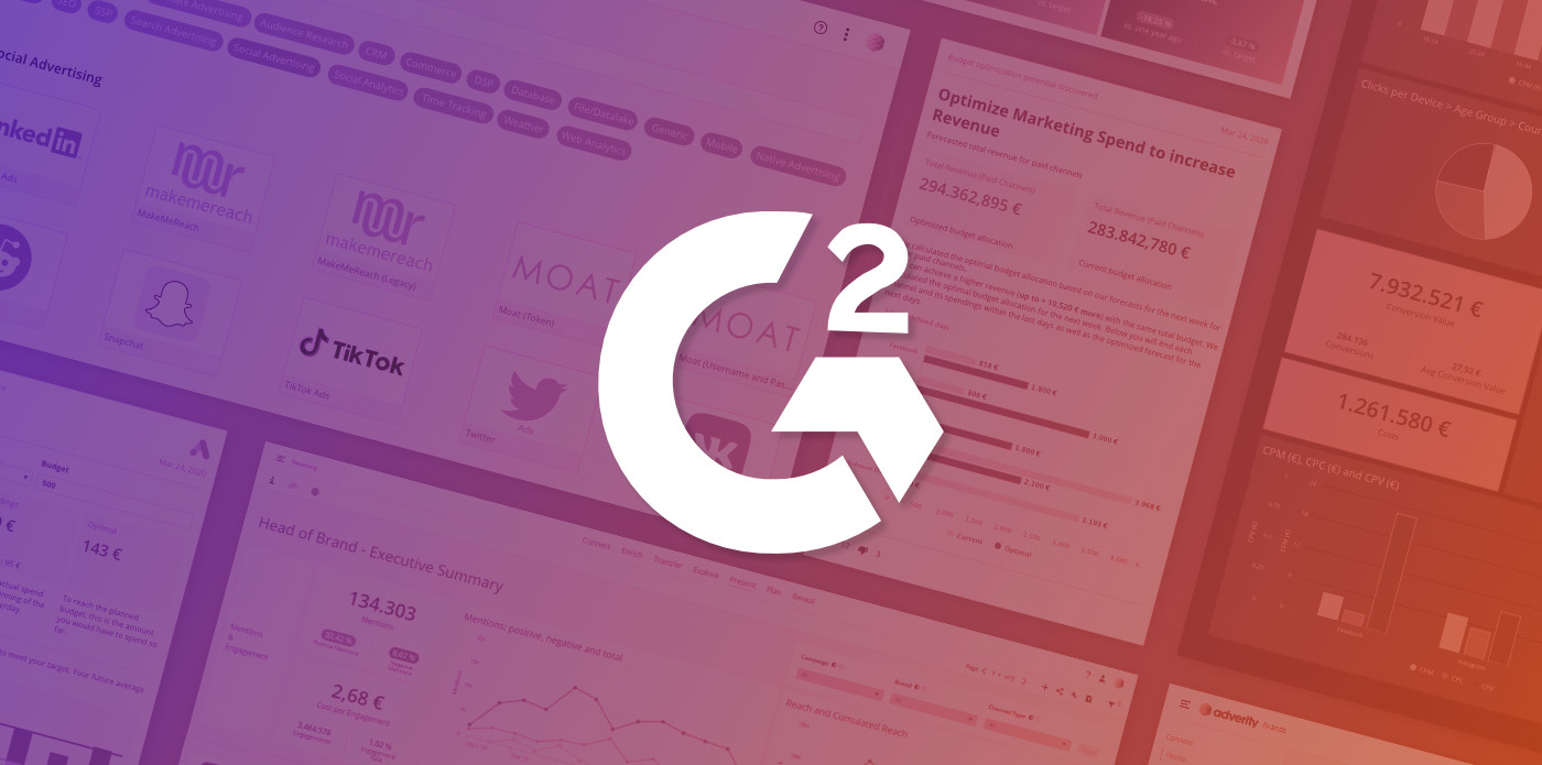 Why G2 Reviews Are Important to Us