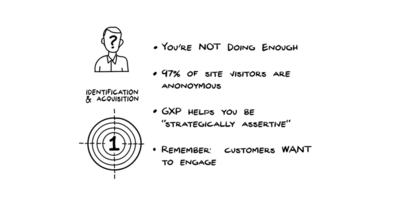 Project Launchpad: Identification and Acquisition