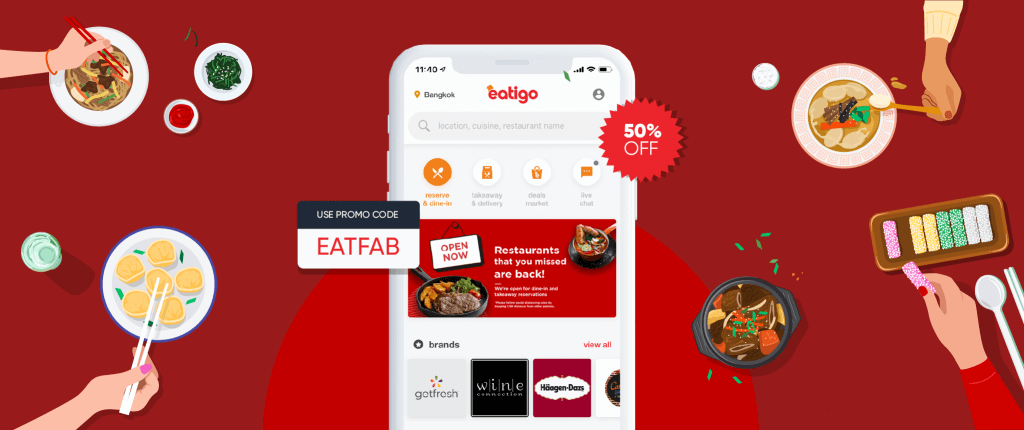 How Focusing On User Retention Enables Eatigo to Pivot During a Time of Challenge