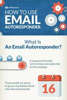 How to Use an Email Autoresponder.