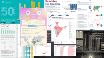 27 Data Visualizations to Gain Insight into Global Literacy