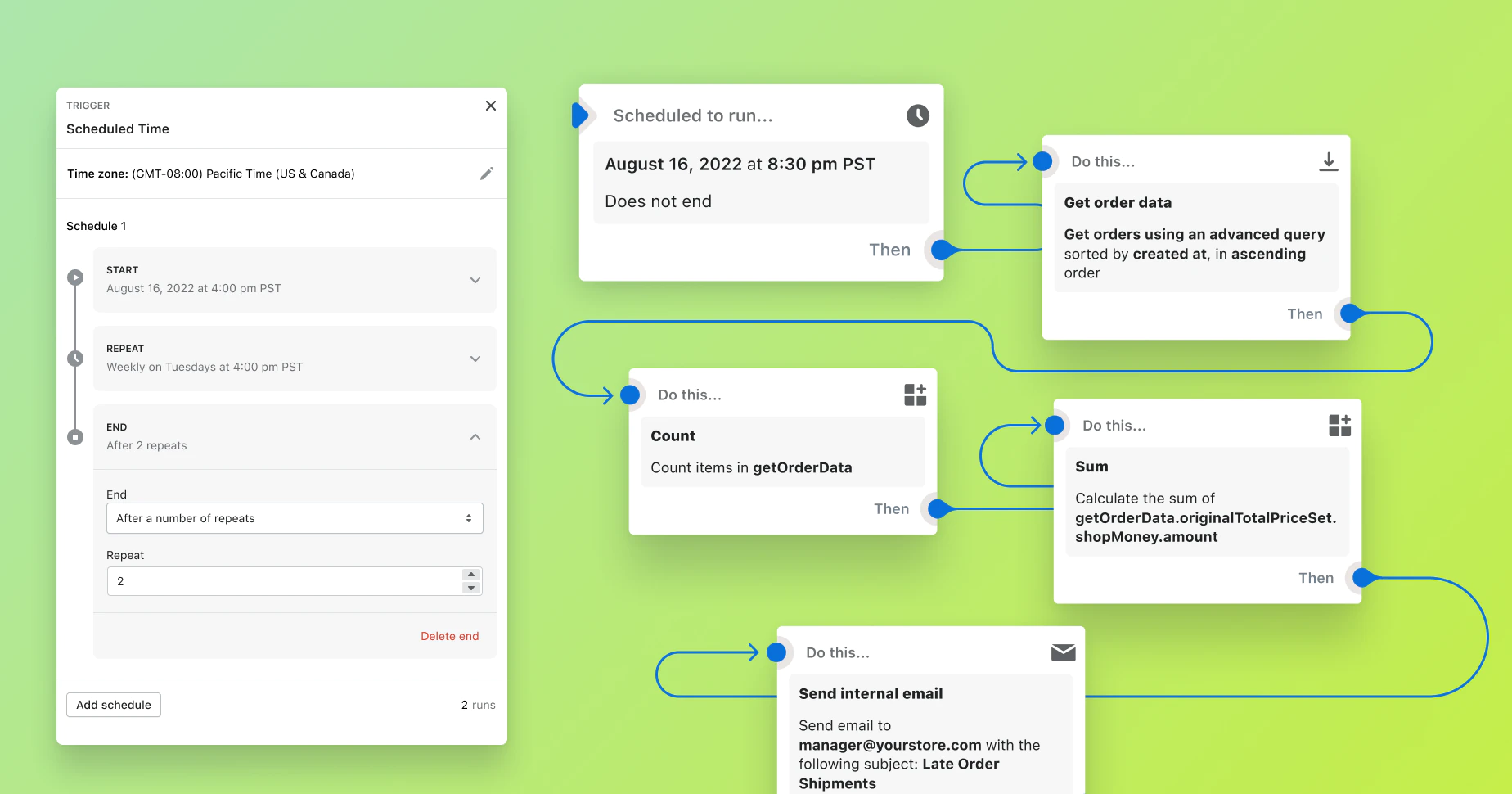 The Next Big Evolution of Shopify Flow Is Here