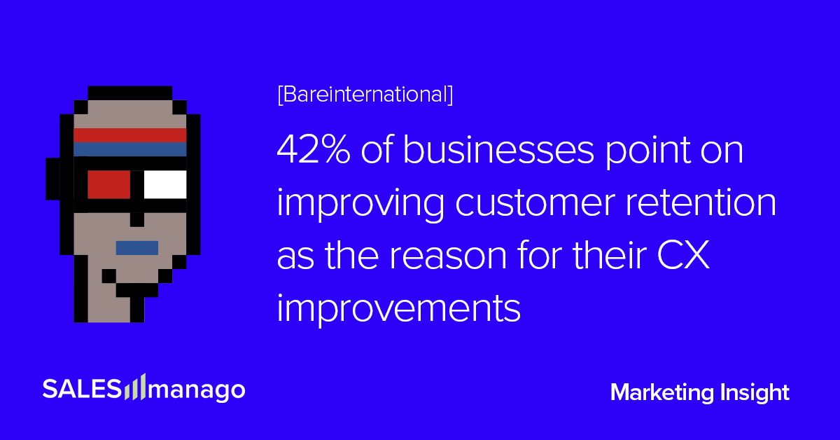 The horror of emptying a sinking ship: Why customer retention is crucial for eCommerce to grow  |  SALESmanago – AI Customer Data Platform with Omnichannel Execution